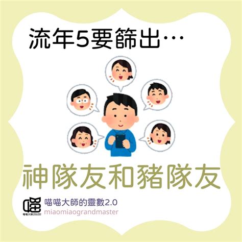 生命靈數流年計算|如何計算生命靈數：你是幾號人？ 生命靈數1、2、3的優/缺點、。